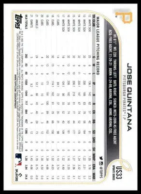 Jose Quintana 2022 Topps Update #US33 Pittsburgh Pirates - Baseball Card Single