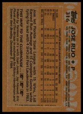 Jose Rijo 1988 Topps #316 Oakland Athletics - Baseball Card Single