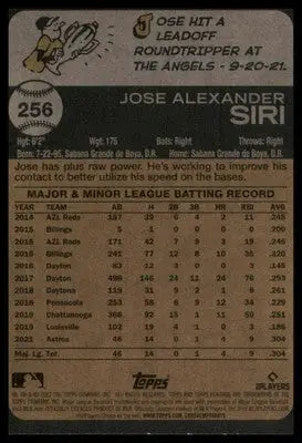 Jose Siri Rookie 2022 Topps Heritage #256 Houston Astros - Baseball Card Single