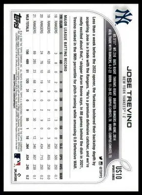 Jose Trevino 2022 Topps Update #US10 New York Yankees - Baseball Card Single