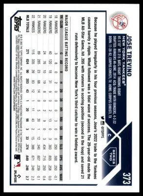 Jose Trevino 2023 Topps #373 New York Yankees - Baseball Card Single