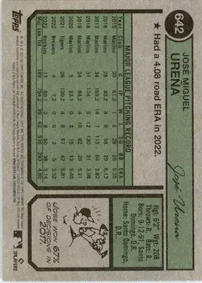 Jose Urena - 2023 Topps Heritage - #642 - Baseball - Baseball Card Single