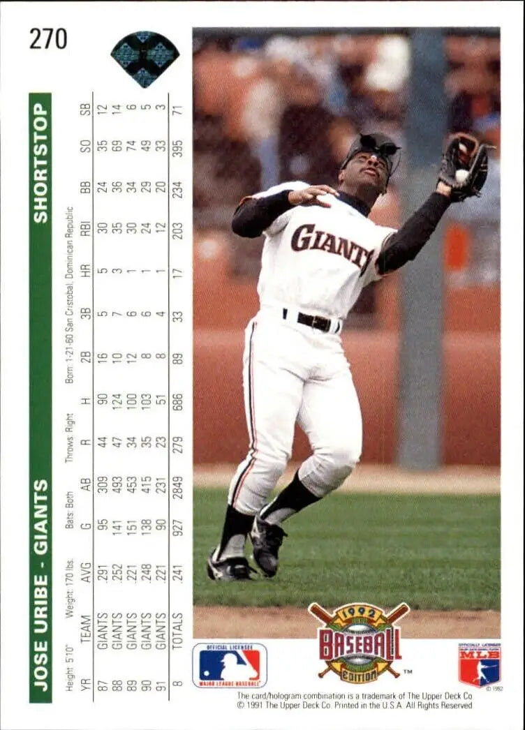 Jose Uribe 1992 Upper Deck MLB #270 Baseball Card San Francisco Giants - Baseball Card Single