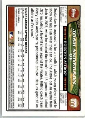 Josh Anderson - 2008 Topps - #177 - AUTO Baseball - Baseball Card Single
