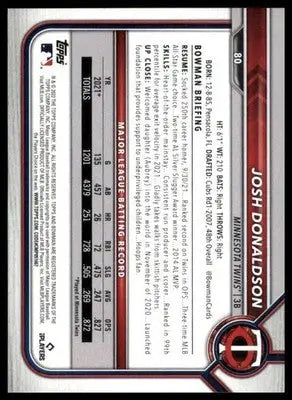 Josh Donaldson 2022 Bowman #80 Minnesota Twins - Baseball Card Single