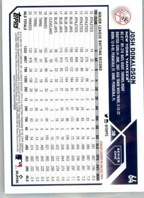 Josh Donaldson - 2023 Topps - #64 - Baseball - Baseball Card Single
