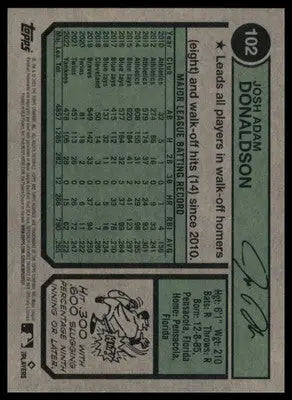 Josh Donaldson 2023 Topps Heritage #102 New York Yankees - Baseball Card Single