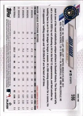 Josh Hader 2021 Topps #596 Milwaukee Brewers - Baseball Card Single