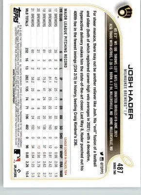 Josh Hader - 2022 Topps - #487 - Baseball - Baseball Card Single