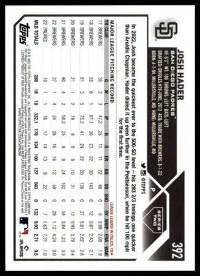 Josh Hader 2023 Topps #392 San Diego Padres - Baseball Card Single