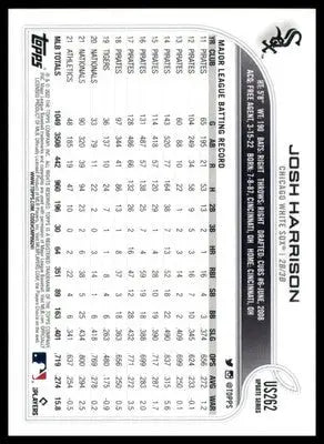 Josh Harrison 2022 Topps Update #US262 Chicago White Sox - Baseball Card Single