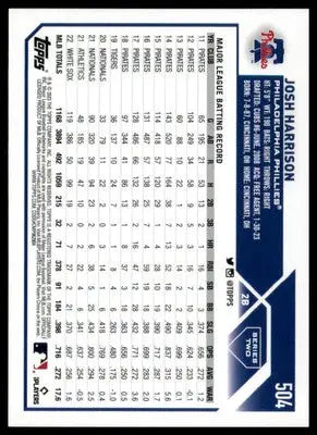 Josh Harrison 2023 Topps #504 Philadelphia Phillies - Baseball Card Single