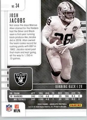 Josh Jacobs - 2020 Panini Absolute - #34 - Red Football - Football Card Single