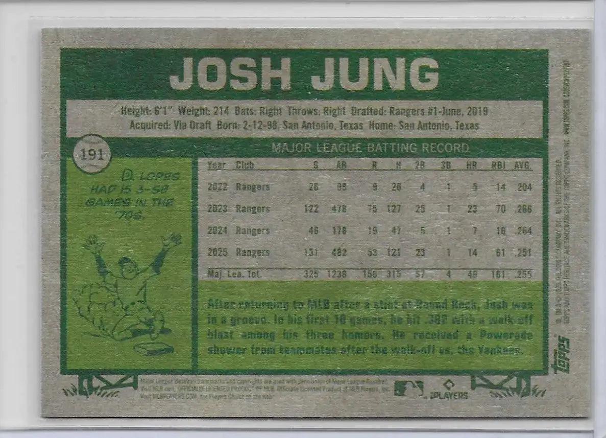 Josh Jung 2026 Topps Heritage #191 Light Purple Bordered SP Rangers (1126) - Baseball Card Single