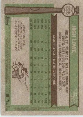 Josh Lowe - 2025 Topps Heritage - #228 - Baseball - Baseball Card Single