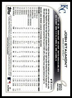Josh Staumont 2022 Topps Update Gold Foil #US53 Kansas City Royals - Baseball Card Single