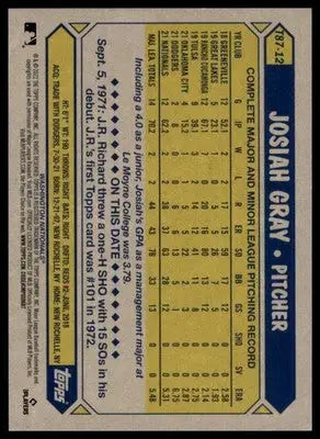 Josiah Gray 2022 Topps 1987 Topps Baseball 35th Anniversary #T87-12 Nationals - Baseball Card Single