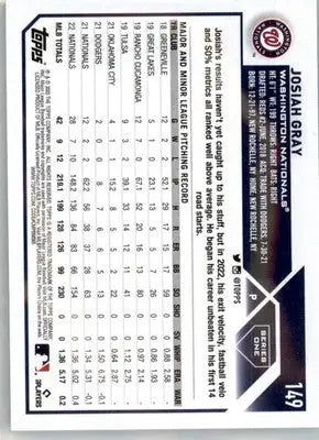 Josiah Gray - 2023 Topps - #149 - Baseball - Baseball Card Single