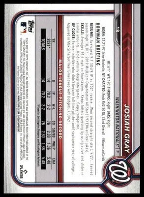 Josiah Gray Rookie 2022 Bowman #18 Washington Nationals - Baseball Card Single