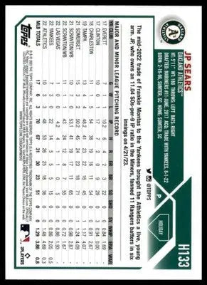 JP Sears 2023 Topps Holiday Metallic #H133 Oakland Athletics - Baseball Card Single