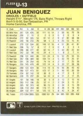 Juan Beniquez - 1986 Fleer Update - #U-13 - Baseball - Baseball Card Single