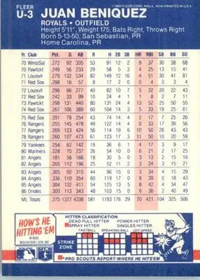 Juan Beniquez - 1987 Fleer Update - #U-3 - Baseball - Baseball Card Single