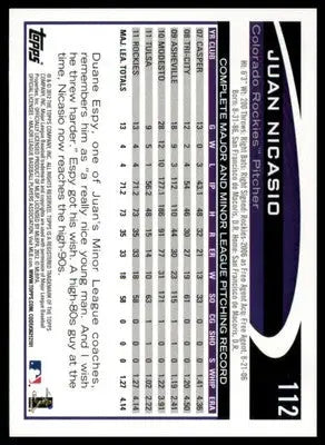 Juan Nicasio 2012 Topps #112 Colorado Rockies - Baseball Card Single