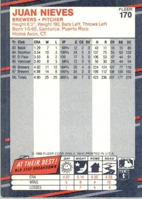 Juan Nieves - 1988 Fleer - #170 - Baseball - Baseball Card Single