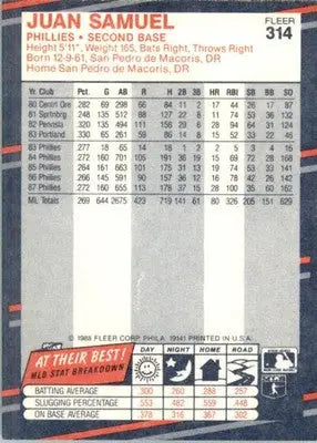 Juan Samuel - 1988 Fleer - #314 - Baseball - Baseball Card Single