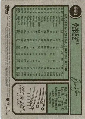 Juan Yepez - 2023 Topps Heritage - #660 - Baseball - Baseball Card Single