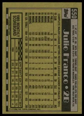 Julio Franco 1990 Topps #550 Texas Rangers - Baseball Card Single