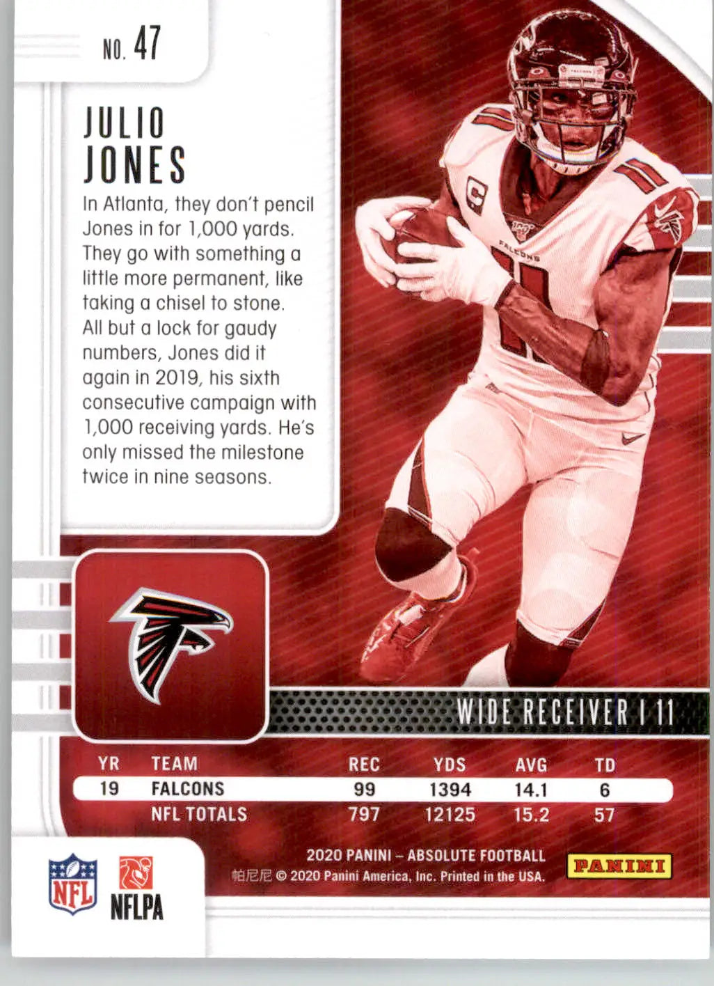 Julio Jones - 2020 Panini Absolute - #47 - Retail Football