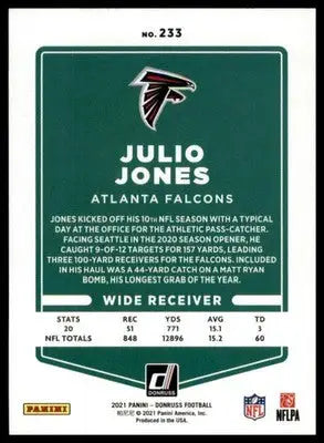 Julio Jones 2021 Donruss No Helmet #233b Atlanta Falcons - Football Card Single