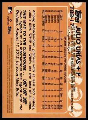 Julio Urías 2023 Topps 1988 Baseball 35th Anniversary #T88-17 LA Dodgers - Baseball Card Single