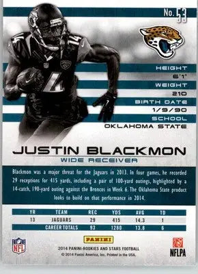 Justin Blackmon - 2014 Panini Rookies & Stars - #53 - Football - Football Card Single