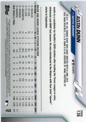 Justin Dunn Rookie 2020 Topps Chrome #136 Seattle Mariners - Baseball Card Single