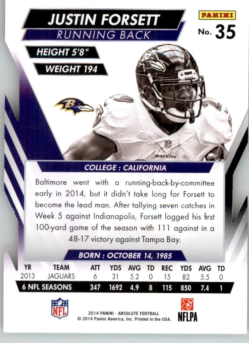 Justin Forsett - 2014 Panini Absolute - #35 - Retail Football