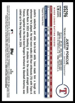 Justin Foscue Rookie 2024 Topps Update #US296 Texas Rangers