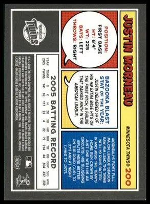 Justin Morneau 2006 Bazooka #200 Minnesota Twins - Baseball Card Single
