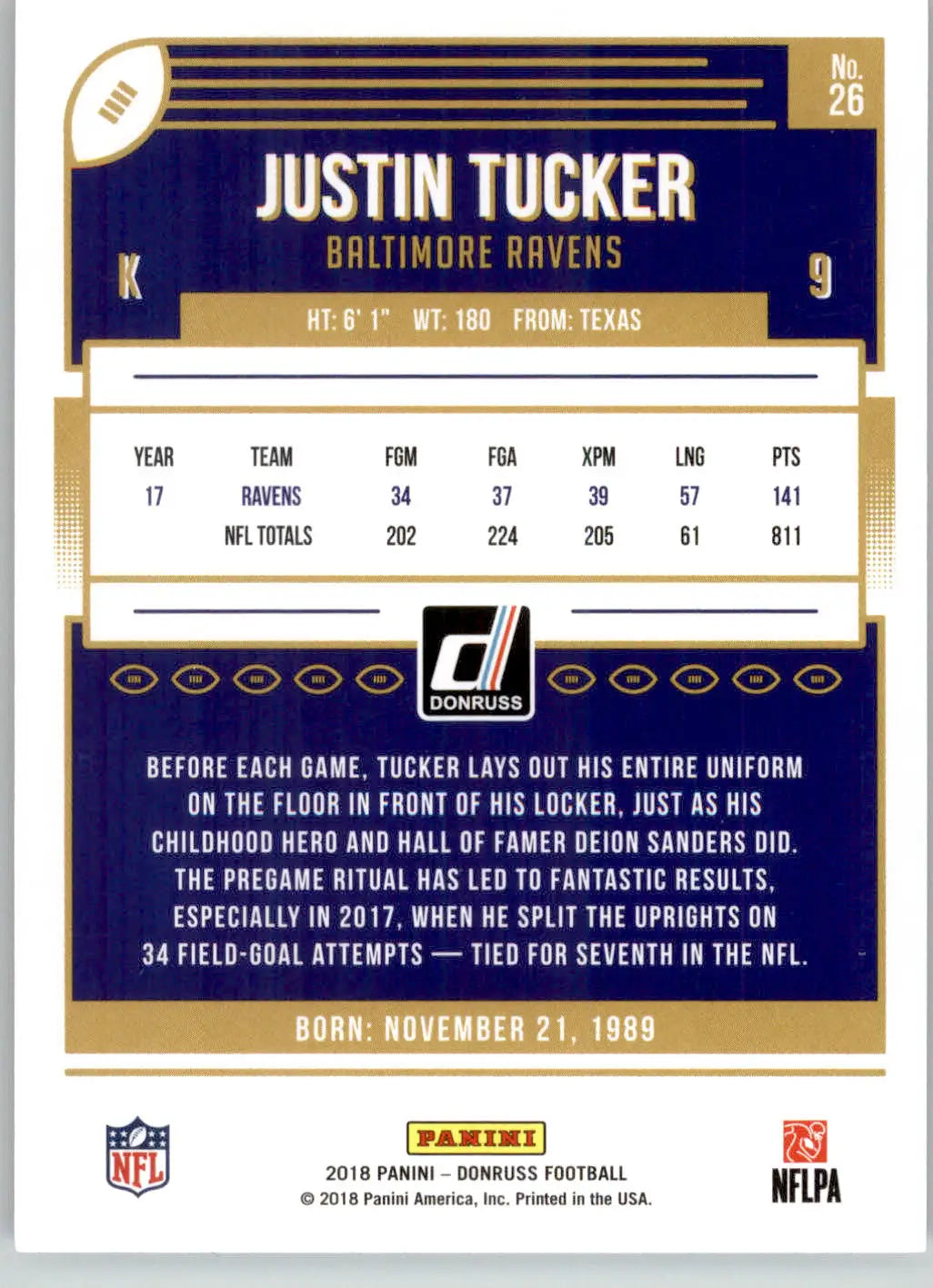 Justin Tucker - 2018 Donruss - #26 - Football - Football Card Single