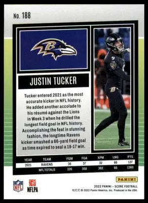 Justin Tucker 2022 Score #188 Baltimore Ravens - Football Card Single