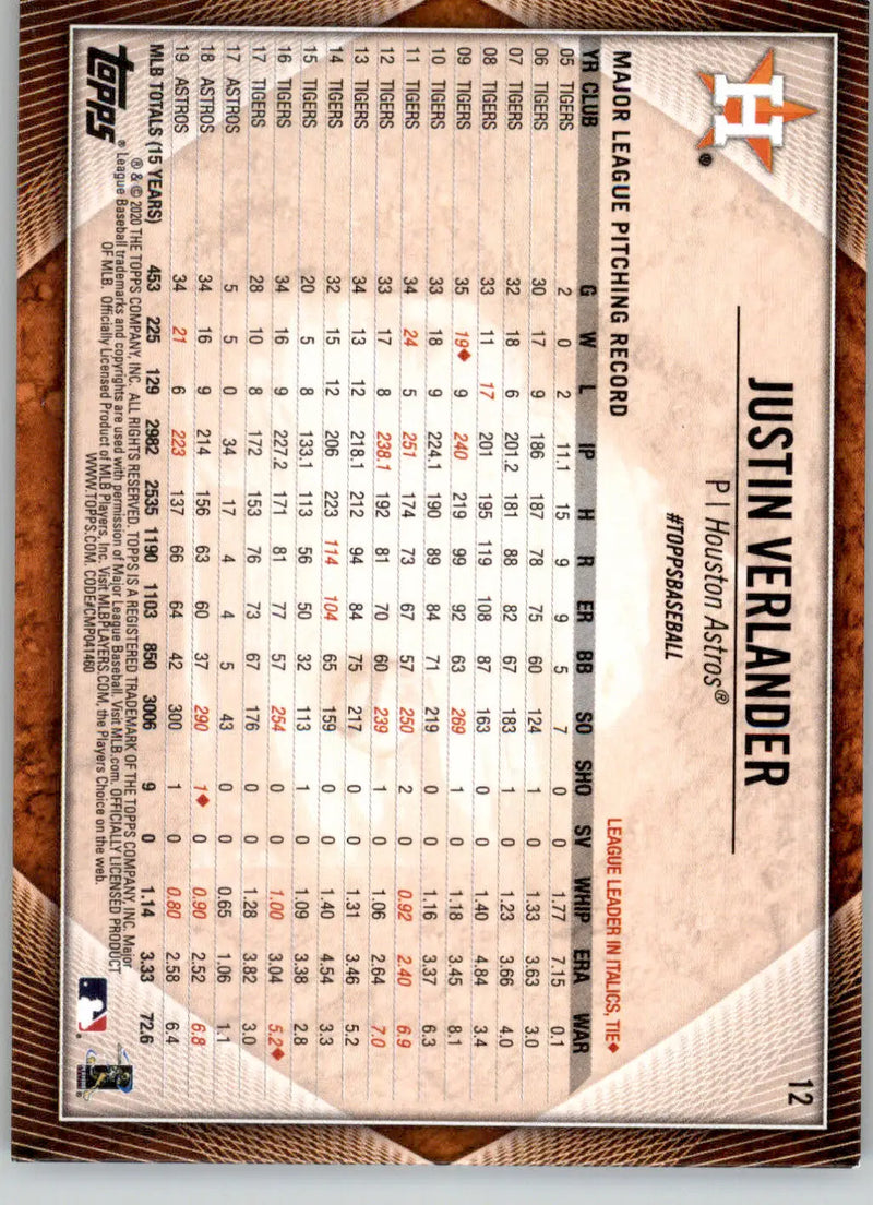 Justin Verlander - 2020 Topps National Baseball Card Day - #12 - Baseball