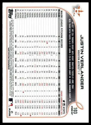 Justin Verlander 2022 Topps Opening Day #103 Houston Astros - Baseball Card Single