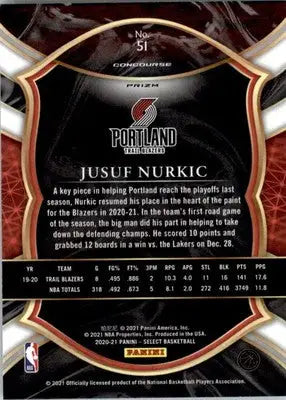 Jusuf Nurkic - 2020-21 Panini Select - #51 - Blue Prizms Basketball - Basketball Card Single