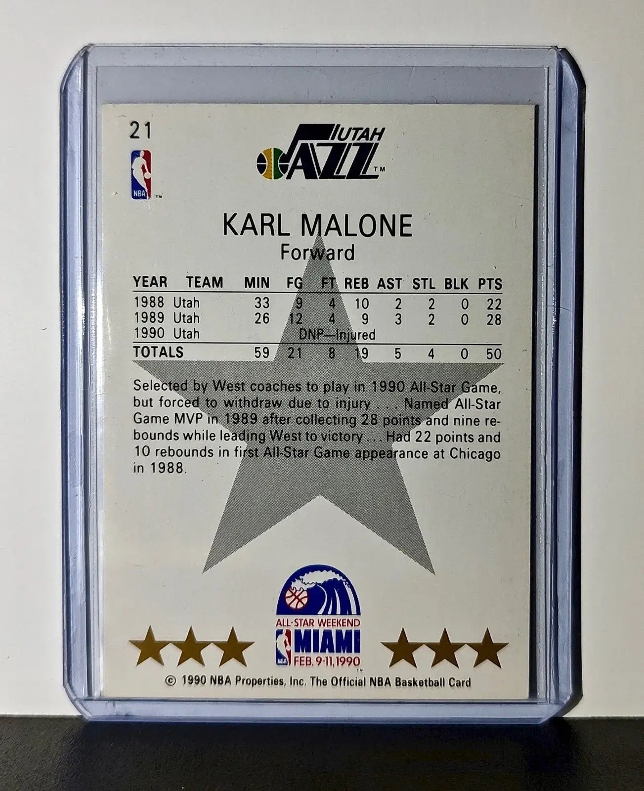 Karl Malone 1990 NBA Hoops NBA #21 Card Utah Jazz