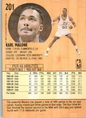 Karl Malone - 1991-92 Fleer - #201 - Basketball - Basketball Card Single