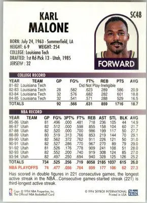 Karl Malone - 1994-95 Hoops - #SC48 - Supreme Court Basketball - Basketball Card Single