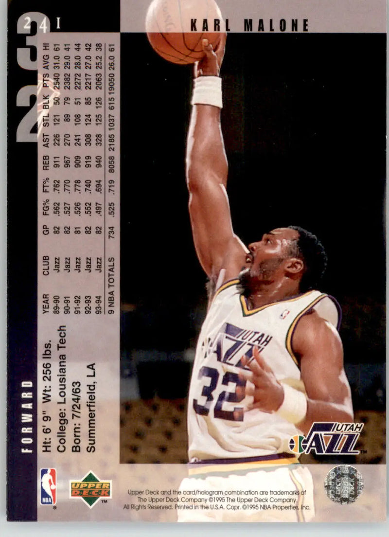 Karl Malone - 1994-95 Upper Deck - #241 - Basketball - Basketball Card Single