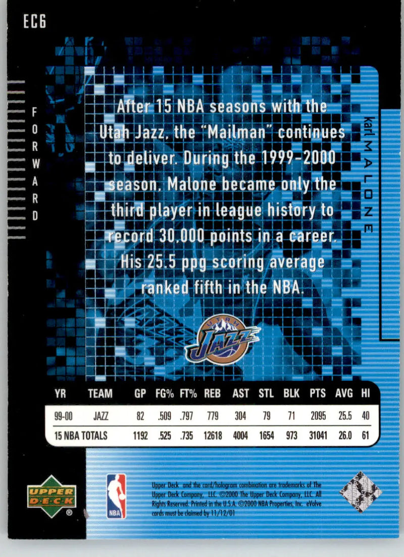 Karl Malone - 2000-01 Upper Deck - #EC6 - e-Cards Series One Basketball - Basketball Card Single