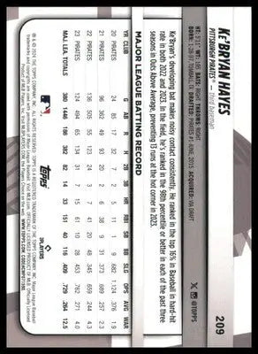 Ke’Bryan Hayes 2024 Topps Big League #209 Pittsburgh Pirates - Baseball Card Single